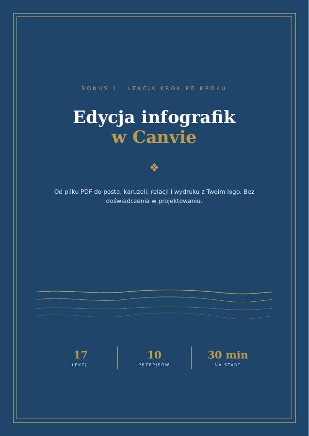 Okładka: Edycja infografik w Canvie