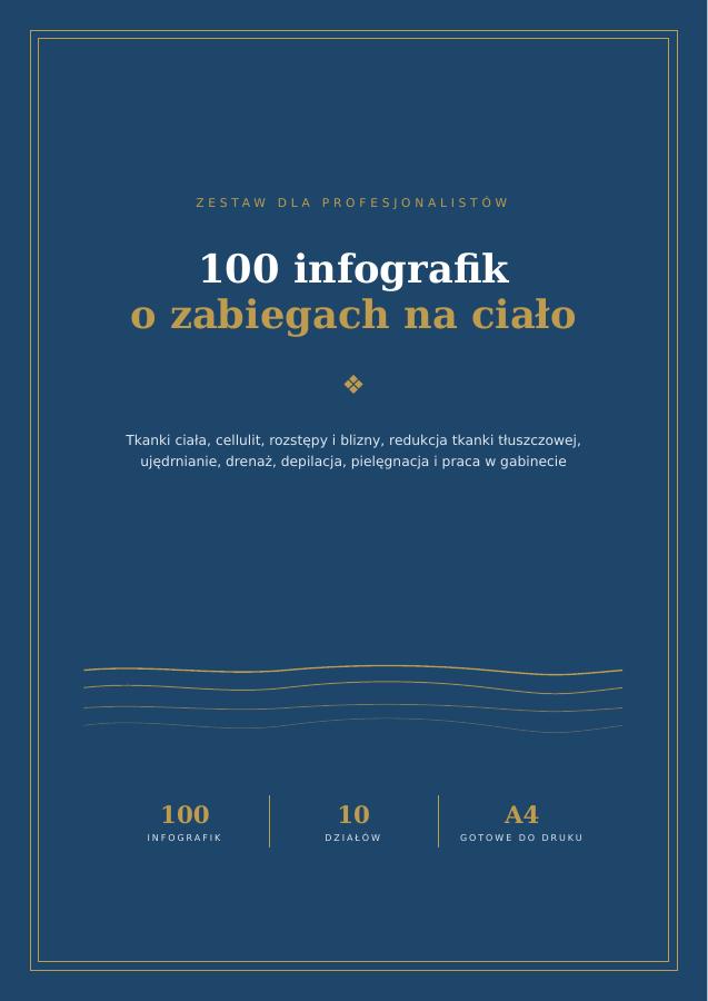 Okładka: 100 infografik o zabiegach na ciało